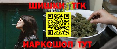бутират Кохма